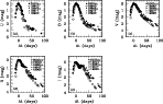 \begin{figure}
\par\includegraphics[width=13cm,clip]{1687fig3.eps}
\end{figure}