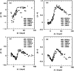 \begin{figure}
\par\includegraphics[width=13cm,clip]{1687fig4.eps}
\end{figure}