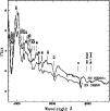 \begin{figure}
\par\includegraphics[width=8.8cm,clip]{1687fig9.eps}
\end{figure}