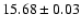 $15.68\pm 0.03$