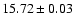 $15.72\pm 0.03$