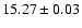 $15.27\pm 0.03$