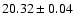 $20.32\pm 0.04$