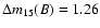 $\Delta m_{15}(B) = 1.26$