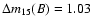 $\Delta m_{15}(B) = 1.03$