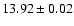$13.92\pm 0.02$