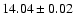 $14.04\pm 0.02$