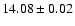 $14.08\pm 0.02$