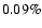 $0.09\%$