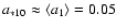 $a_{*10} \approx \langle a_1 \rangle = 0.05$