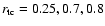 $r_{\rm tc}= 0.25, 0.7, 0.8$