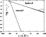 \begin{figure}
\par\includegraphics[width=8.3cm,clip]{MS3549f3.eps}
\end{figure}