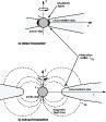 \begin{figure}
\par\includegraphics[width=8.5cm,clip]{MS3549f1.eps}
\end{figure}