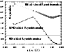 \begin{figure}
\par\includegraphics[width=8.1cm,clip]{MS3549f4.eps}
\end{figure}
