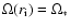 $\Omega(r_{\rm i})=\Omega_\ast$