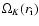 $\Omega_K(r_{\rm i})$