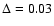 $\Delta =0.03$