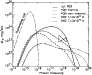 \begin{figure}
\par\includegraphics[width=8cm,clip]{fig1.ps}\end{figure}