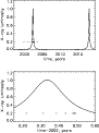 \begin{figure}
\par\includegraphics[width=8cm,clip]{fig2.ps}\end{figure}