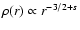 $\rho(r) \propto r^{-3/2 + s}$
