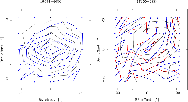 \begin{figure}
\par\includegraphics[width=8cm]{0388fi2a.eps}\hspace*{4mm}
\includegraphics[width=8cm]{0388fi2b.eps}
\end{figure}