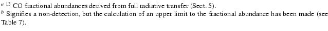 % latex2html id marker 7703
$\textstyle \parbox{16cm}{
$^a$\space $^{13}$ CO fr...
...limit to the fractional abundance has been made (see Table~\ref{upperlimits}).}$