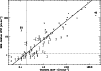 \begin{figure}
\par\includegraphics[angle=90,width=8.8cm,clip]{0480fig5.ps}
\end{figure}