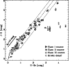 \begin{figure}
\par\includegraphics[width=8.8cm,clip]{0480fig7.ps}
\end{figure}