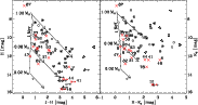 \begin{figure}
\par\includegraphics[width=16cm,clip]{0480fig8.ps}
\end{figure}