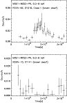 \begin{figure}
\par\includegraphics[width=8.4cm,clip]{0480fig9.ps}
\end{figure}