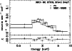 \begin{figure}
\par\includegraphics[angle=270,width=8.8cm,clip]{0480fig10.ps}
\end{figure}