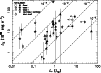 \begin{figure}
\par\includegraphics[angle=270,width=8.8cm,clip]{0480fig11.ps}
\end{figure}