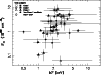 \begin{figure}
\par\includegraphics[angle=270,width=8.8cm,clip]{0480fig12.ps}
\end{figure}