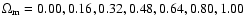 $\Omega _{\rm m} = 0.00, 0.16, 0.32, 0.48, 0.64, 0.80, 1.00$