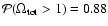 ${\cal P}(\Omega_{\rm tot} > 1) = 0.88$
