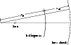\begin{figure}
\par\includegraphics[width=8.8cm,clip]{2538FA0.eps}\end{figure}