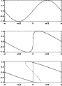 \begin{figure}
\par\includegraphics[width=7.8cm,clip]{2538FA1.eps}\end{figure}