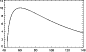 \begin{figure}
\par\includegraphics[width=7.5cm,clip]{2538FA2.eps}\end{figure}