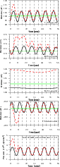 \begin{figure}
\par\includegraphics[width=7.4cm,clip]{2538f2.eps}\end{figure}
