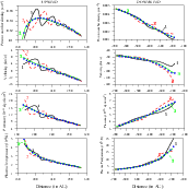 \begin{figure}
\par\includegraphics[width=15cm,clip]{2538f3.eps}\end{figure}