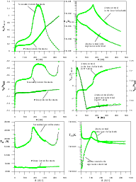 \begin{figure}
\par\includegraphics[width=16.8cm,clip]{2538f4.eps}\end{figure}