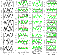 \begin{figure}
\par\includegraphics[width=16.7cm,clip]{2538f6.eps}\end{figure}
