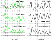 \begin{figure}
\par\includegraphics[width=14.5cm,clip]{2538fig7.eps}\end{figure}