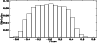 \begin{figure}
\par\includegraphics[height=3.71cm,width=8.5cm,clip]{1357fg02.eps} \end{figure}