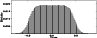 \begin{figure}
\par\includegraphics[height=3.35cm,width=8.5cm,clip]{1357fg03.eps} \end{figure}