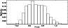 \begin{figure}
\par\includegraphics[height=3.45cm,width=8.5cm,clip]{1357fg05.eps} \end{figure}