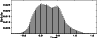 \begin{figure}\par\includegraphics[height=3.35cm,width=8.5cm,clip]{1357fg06.eps} \end{figure}