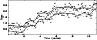 \begin{figure}
\par\includegraphics[height=3.45cm,width=8.5cm,clip]{1357fg07.eps} \end{figure}