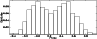 \begin{figure}
\par\includegraphics[height=3.4cm,width=8.5cm,clip]{1357fg08.eps} \end{figure}