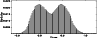 \begin{figure}
\par\includegraphics[height=3.35cm,width=8.5cm,clip]{1357fg09.eps} \end{figure}
